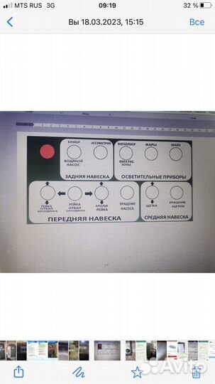 Проводка и пульт кдм