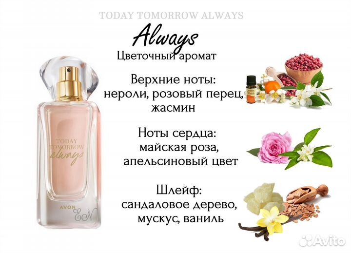 Парфюмерия Avon