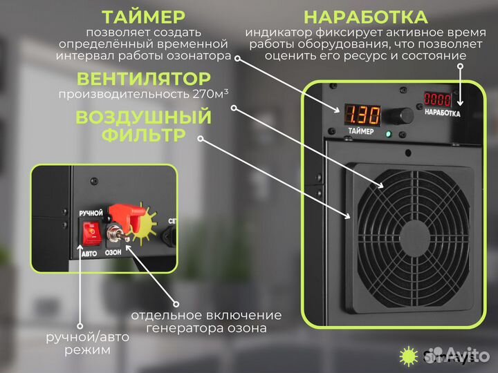 Озонатор промышлен. 40 г/ч