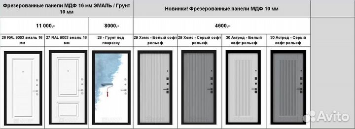 Дверь с терморазрывом и зеркалом Винорит