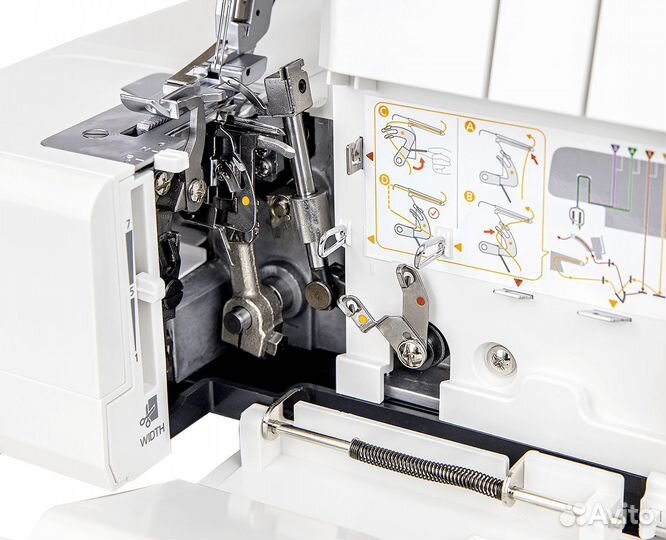 Оверлок бытовой для дома и ателье Necchi 5248D