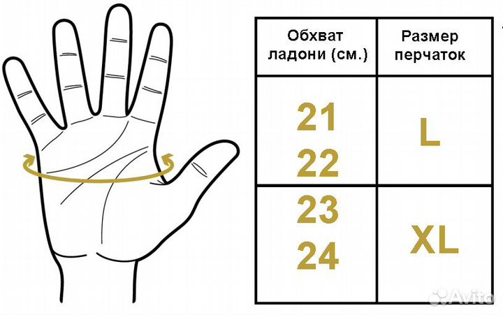 Перчатки тактические