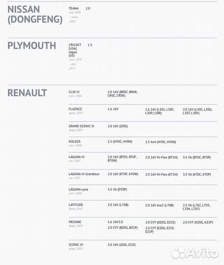 Свечки зажигания иридиевые Lynx новые