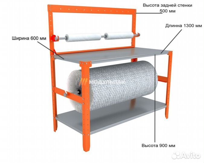 Стол упаковщика от производителя