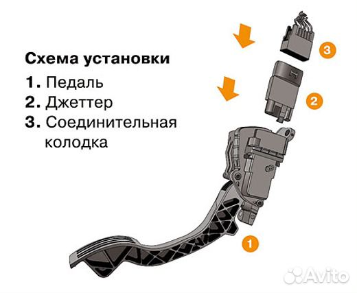 Jetter electronic Корректор педали газа от официал