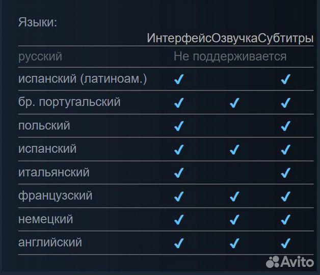 New World / Нью Ворлд (Steam)