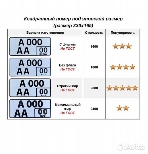 Изготовление гос номеров в г. Инсар