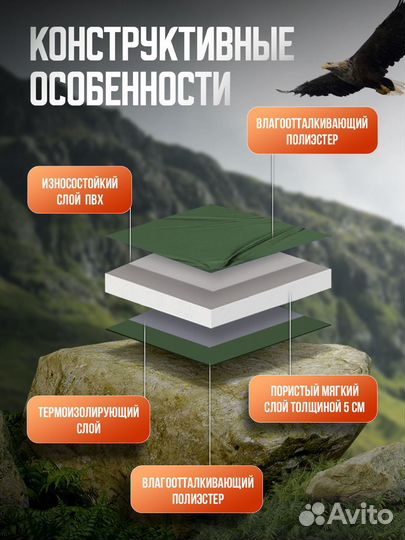 Самонадувающийся коврик