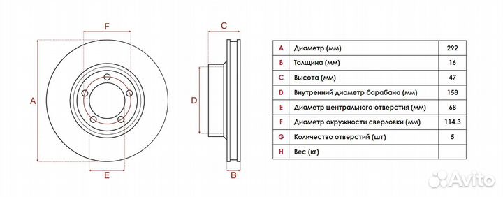 Тормозные диски nissan xtrail/rogue/leaf EV(292мм)