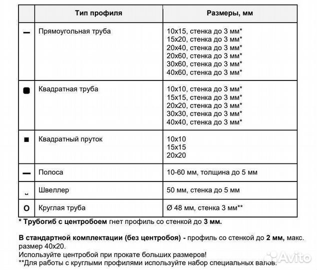 Трубогиб цепной гиббон Про + центробой