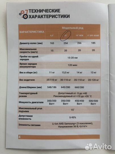 Гироскутер