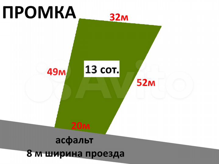 Участок 13 сот. (промназначения)