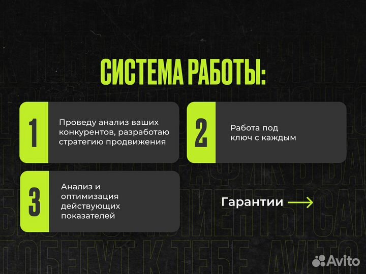 Авитолог / Услуги Авитолога