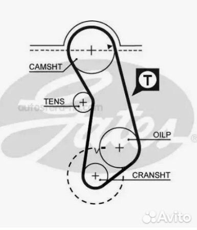 Ремень 121x18 41121 X 18 4851160520, 4851160530, 4851160540, 4851169485, 4851169495