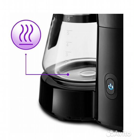 Кофеварка капельная