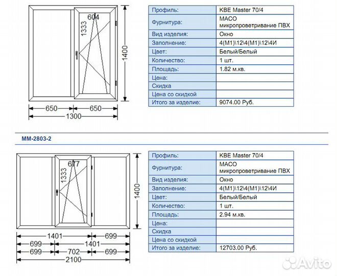 Окна и двери из пвх и алюминия от производителя