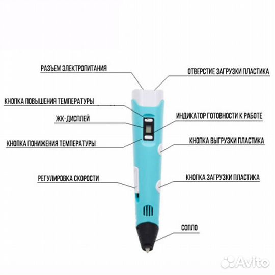 3d ручка новая