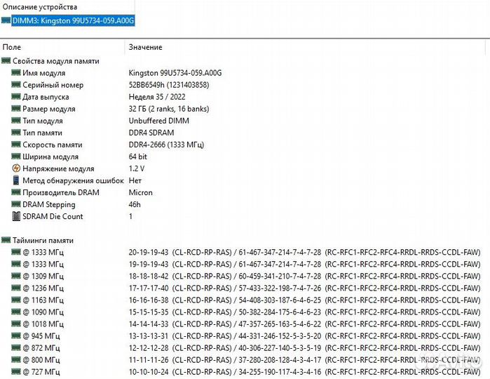 Оперативная память Kingston DDR4 32Gb 2666Mhz