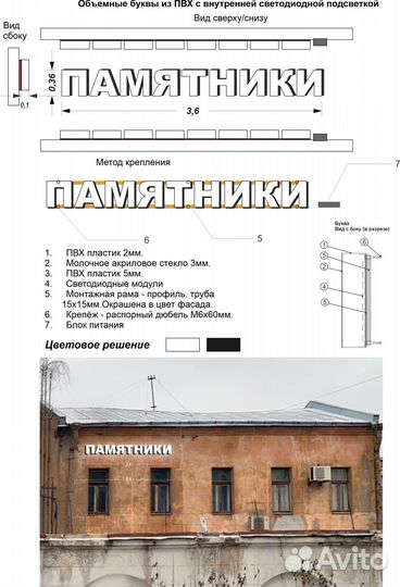 Срочное согласование вывесок в Петербурге и ло