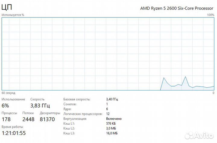 Процессор ryzen 5 2600