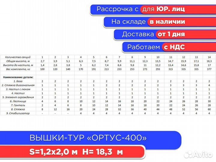 Вышки-тур Ортус-400, S1,2х2 м, h18,3 м (НДС)
