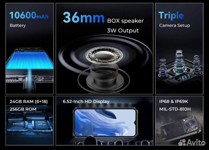 OUKITEL WP36 Pro, 6/256 ГБ