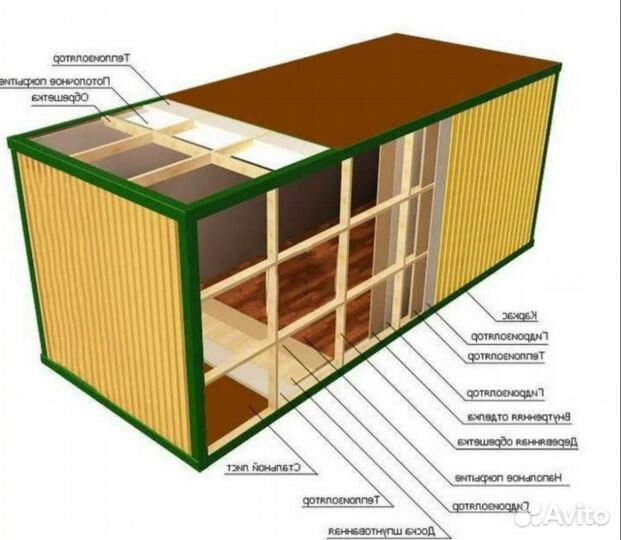 Купить строительные бытовки с кондиционером