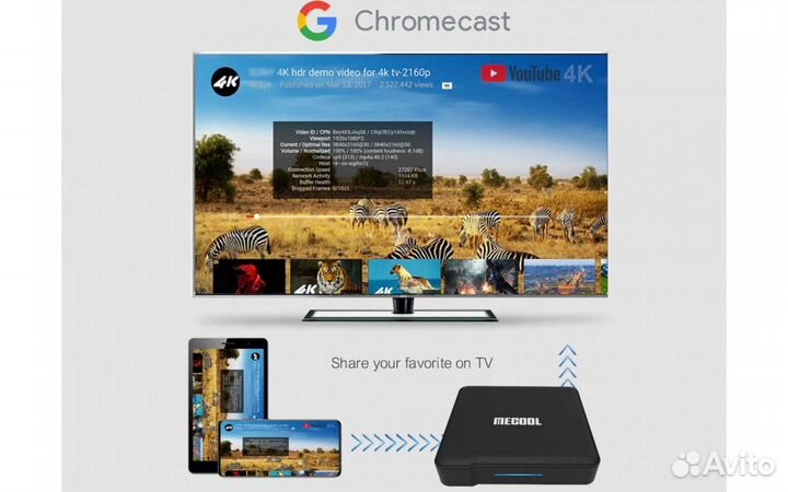 Тв бокс Meecool KM1 2/16,4/32+ Гарантия,Доставка