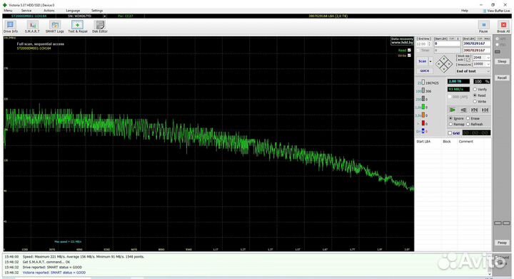 Жесткий диск Seagate 2TB ST2000DM001 SATA
