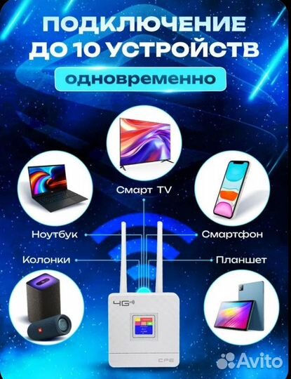 Wifi роутер 4g с сим