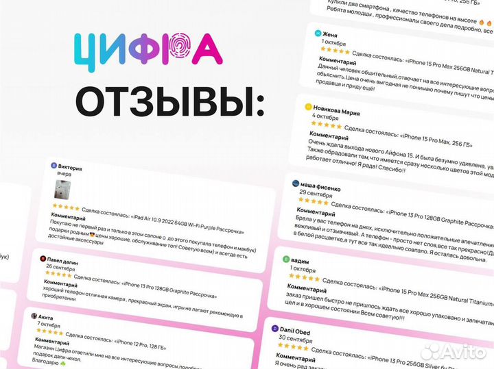 iPhone 14 Pro Max, 1 ТБ