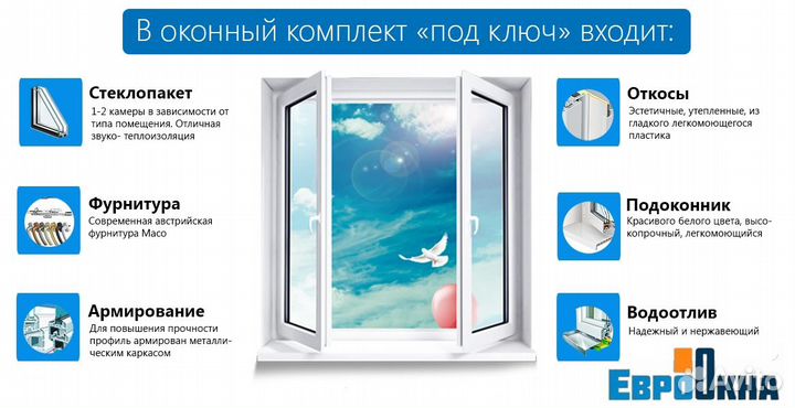 Окна Пластиковые для беседки /Производство, Монтаж