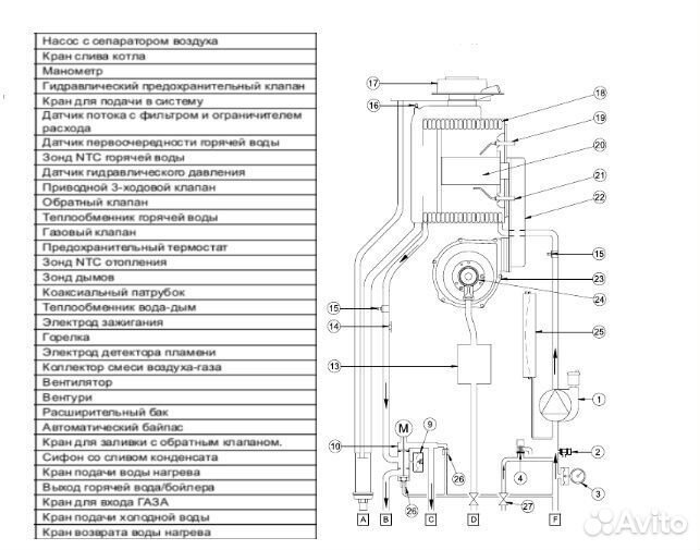 Котел Baxi Luna Platinum + 33