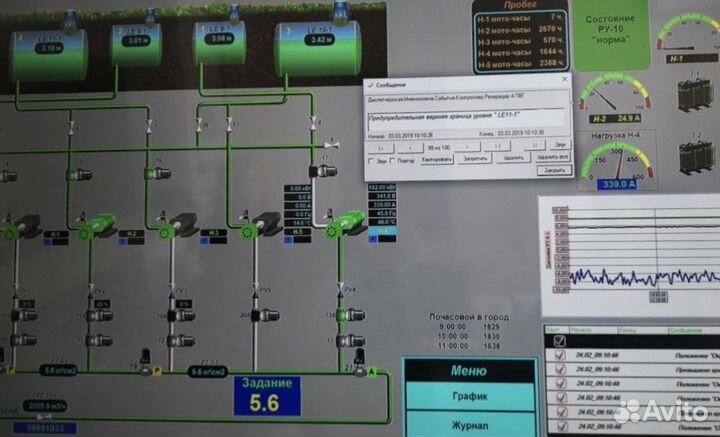 Автоматизация производства и Умный дом