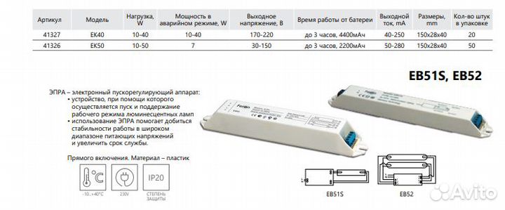 Электронный балласт 2*36W feron