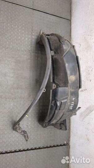 Защита арок (подкрылок) правая передняя Honda Civic, 2006