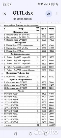 Лот исправной бытовой техники Тефаль и Моулинекс