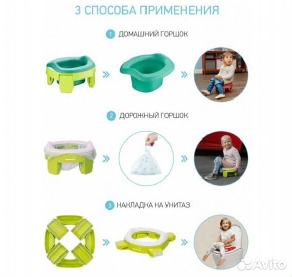 Складной дорожный горшок