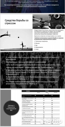 Создание презентаций на заказ