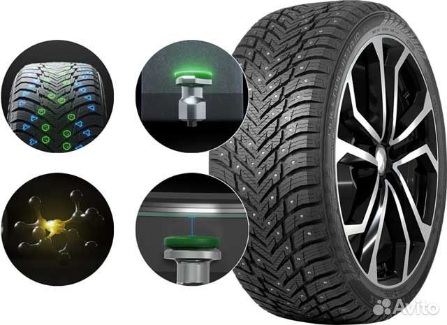 Nokian Tyres Hakkapeliitta 10p 255/35 R19 96T