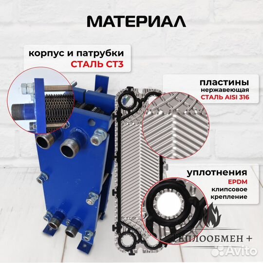 Теплообменник SN 04-25 для отопления 270 м2 27кВт