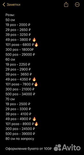 Розы цветы с доставкой