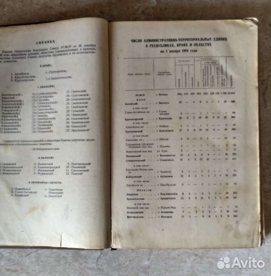 Литература РСФСР. Административно тер. деление