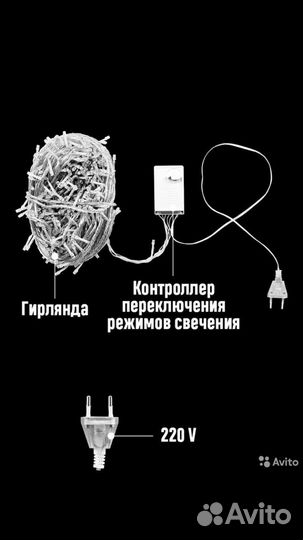 Гирляндная штора