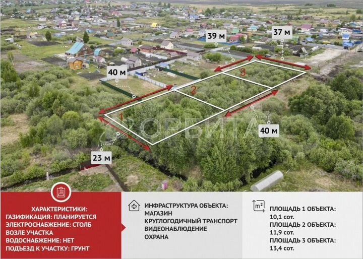 Участок 13 сот. (СНТ, ДНП)