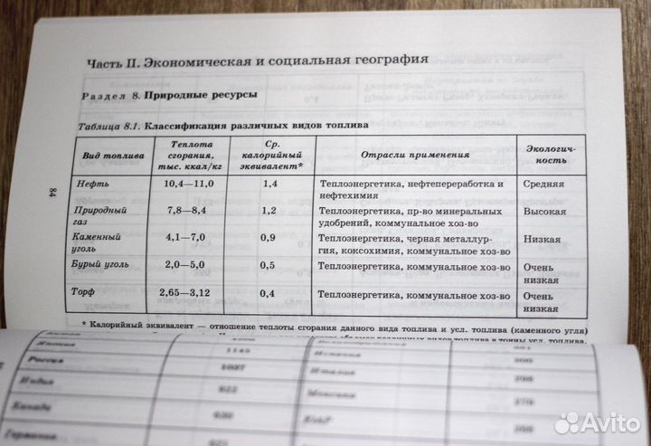 География в таблицах. 6-10 класс