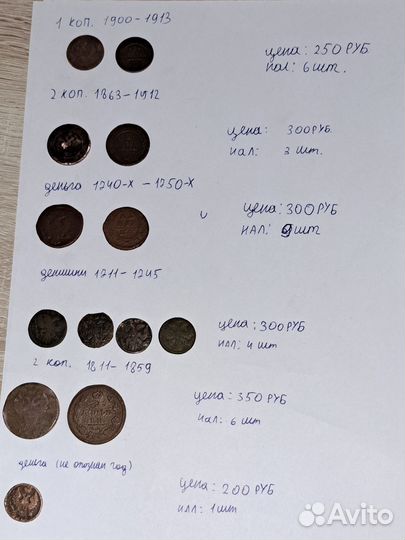 Медные царские монеты 1711-1913
