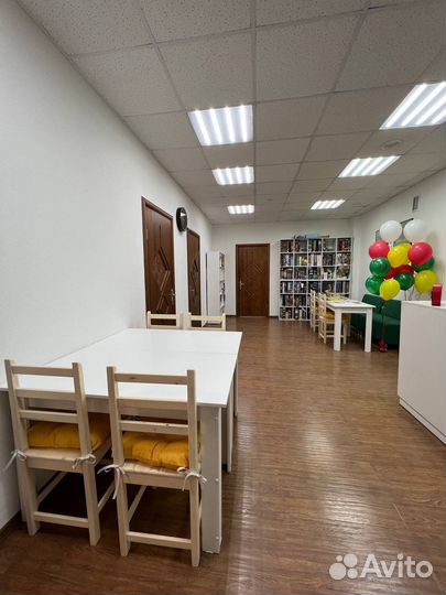 Аренда помещение