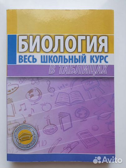 Книги для подготовки к егэ биология
