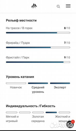 Сноуборд jones aviator 2.0 2022-2023 предзаказ